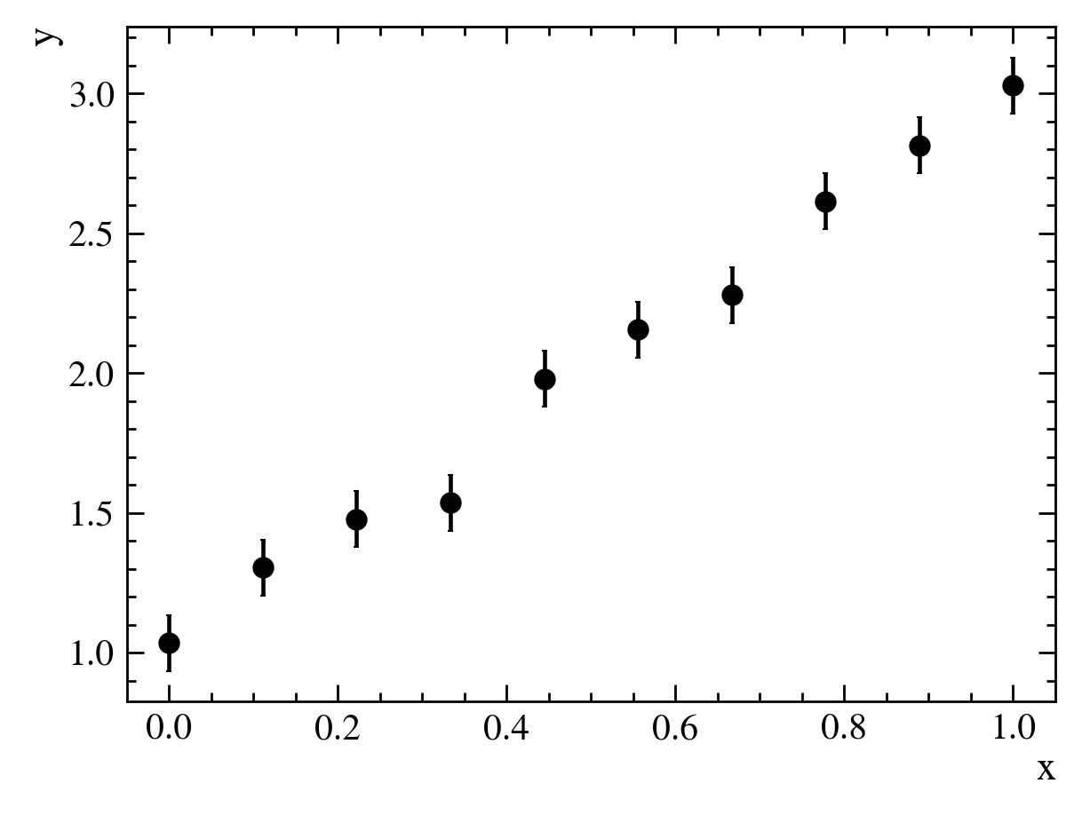 Some arbitrary data.